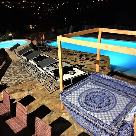 Villa Canyelles *